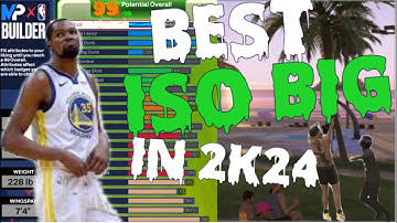 I BROKE 2K24!!!!!!!|DEMIGOD BUILD UNLOCKED!!!!|