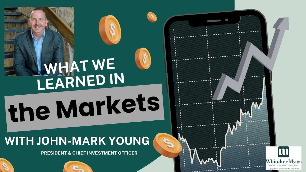 What We Learned in the Markets This Week | Bonds Have a Violent Week | Sept 27, 2026
