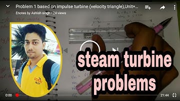 Problem 1 based on impulse turbine (velocity triangle),Unit=2,TURBO