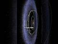 True size of Our Solar System #space #spaceexploration
