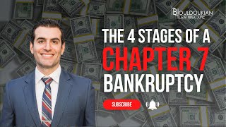 4 Stages of Bankruptcy  Chapter 7 Bankruptcy Timeline