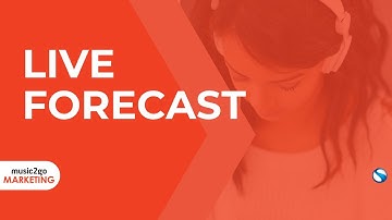 Using the Live Forecast in Music2Go Marketing Business Simulation