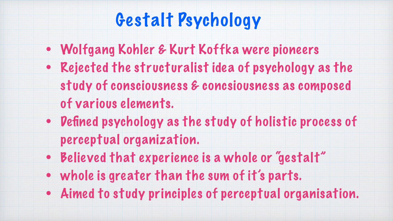 What Is Psychology Schools Of Psychology Part 2 Youtube What Is Psychology Schools Of Psychology Part 2 Youtube