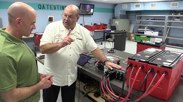 Inside Lithionics RV Lithium Batteries