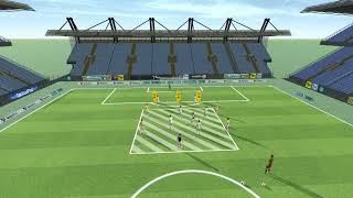 Position Game '4v4 + 2 neutral players & 1v0+GK' - Real Madrid CF 2022 - Carlo Ancelotti
