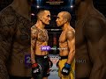 Історія Макса Голловея за 45 секунд! Від дебюту до легенди UFC. #ufc #maxholloway #mma #shorts