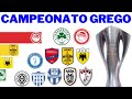 Campees do campeonato grego de futebol 1928  2021  super liga grega