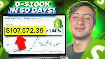 $0-100K in 60 days with Shopify Dropshipping | How I found and tested the product with Facebook ads