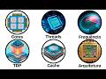 Todas as Especificações de CPU Explicadas em 8 Minutos