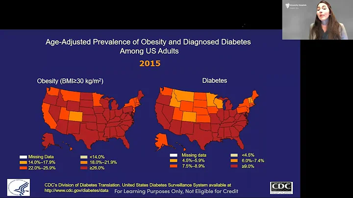 "A Pragmatic Approach to Anti-Obesity Medication T...