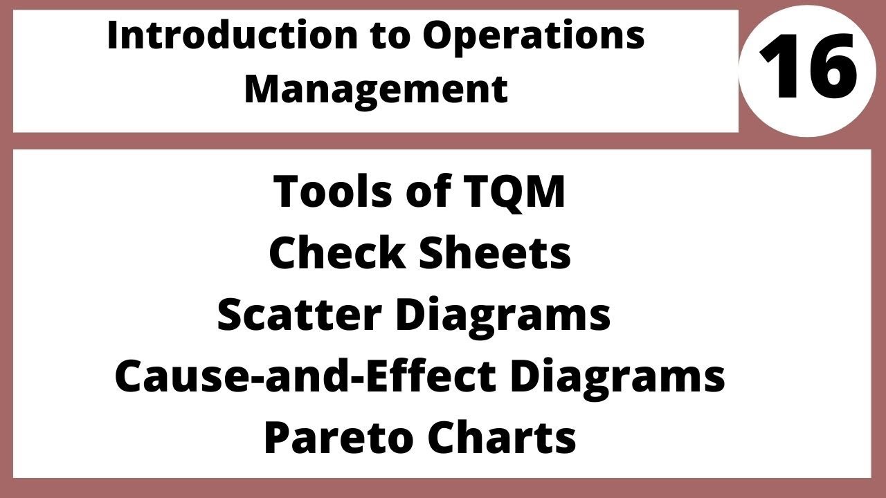 Continuous Improvement MGT362 LECTURE in Hindi Urdu 16