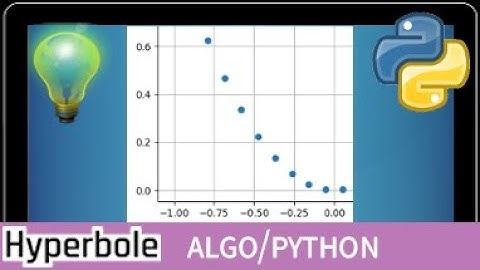 python • Tracer la courbe d