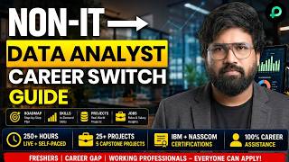 Non-IT to Data Analyst 🚀 Step-by-Step Career Switch Guide | Skills, Salary &amp; Projects by Mohan KTK