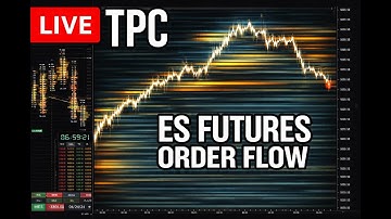 ES Futures Order Flow Heatmap - Market analysis Visual liquidity and Footprint Charts | LIVE