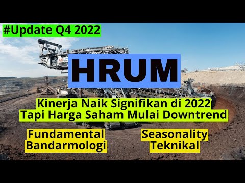 Analisa Saham HRUM. Kinerja 2022 Meroket Harga Saham Malah Cenderung Turun