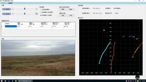 24ghz Perimeter Security High Precision Radar detector