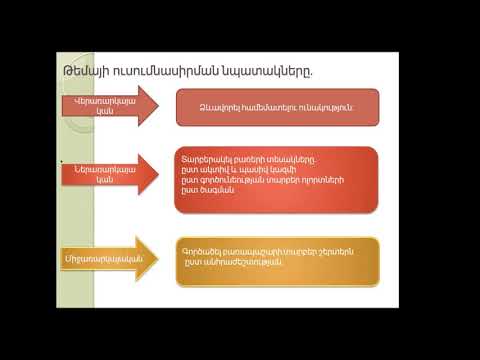 Video: Քաղաքական գործունեություն. հայեցակարգ, ձևեր, նպատակներ և օրինակներ