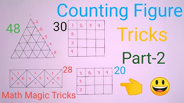 Counting Figure Tricks | Part-2 |RRB NTPC|Railway|SSC|RRC|Police|