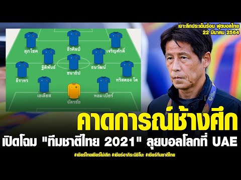 เจาะลึกประเด็นร้อน 22/3/64 เปิดโฉม "ทีมชาติไทย 2021" ลุยบอลโลกที่ UAE