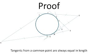 How to prove that tangents which meet at a common point are equal - Melissa Maths