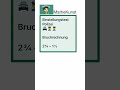 Einstellungstest Bruchrechnung #mathematik