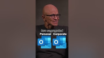 Avoiding data leakage in AI