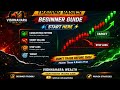 Master Trading Basics in One Video | Candlestick, Stop Loss & Targets explained #stockmarket #gains