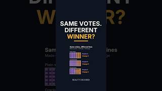 How a Minority Wins the Majority