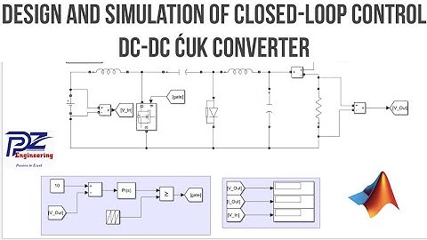 Design and Simulation of closed loop control DC-DC Ćuk converter in MATLAB Simulink