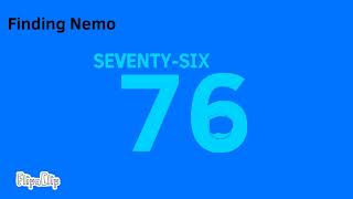 My Countdown 80-71