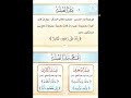 هاء الضمير هاء الكناية مقرئة القراءات فاتن يوسف