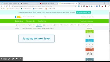 8th Grade IXL Graph Integers on horizontal and vertical number lines LFR
