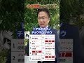 この漫画のタイトル読める！？