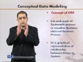 CS312 Database Modeling and Design Lecture No 96