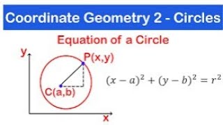 Equation of a circle given the radius and centre
