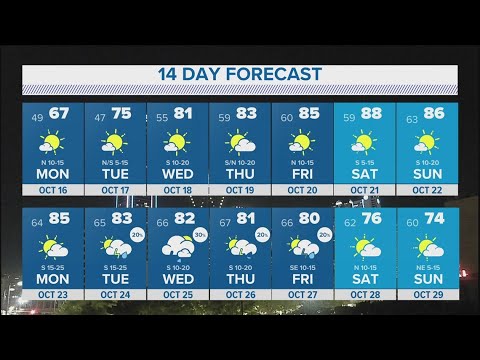 DFW weather | More cool weather before slight warm-up in 14 day ...