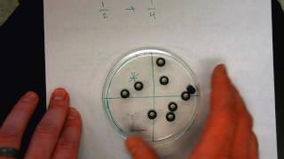 Entropy and Diffusion