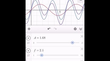 Wave Interference Graph DESMOS