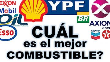 ¿Qué gasolina echarle a un BMW?