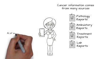 Abrevio for Cancer Registries Video