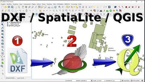 QGIS : import dxf  to spatialite