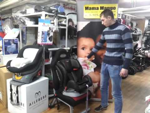 Мир Автокресел.Ру Мир Автокресел.Ру