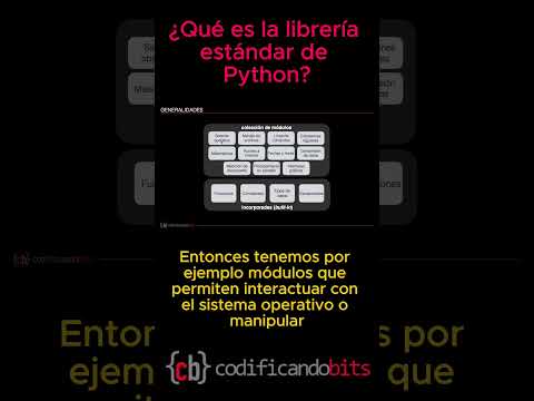 ¿Qué es la LIBRERÍA ESTÁNDAR DE PYTHON?