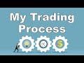 My trading process  70622