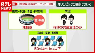 五輪“無観客”決定…影響は選手・企業にも