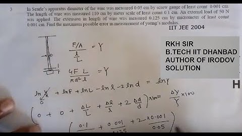 IIT JEE 2004 Subjective problem(Error and measurement)