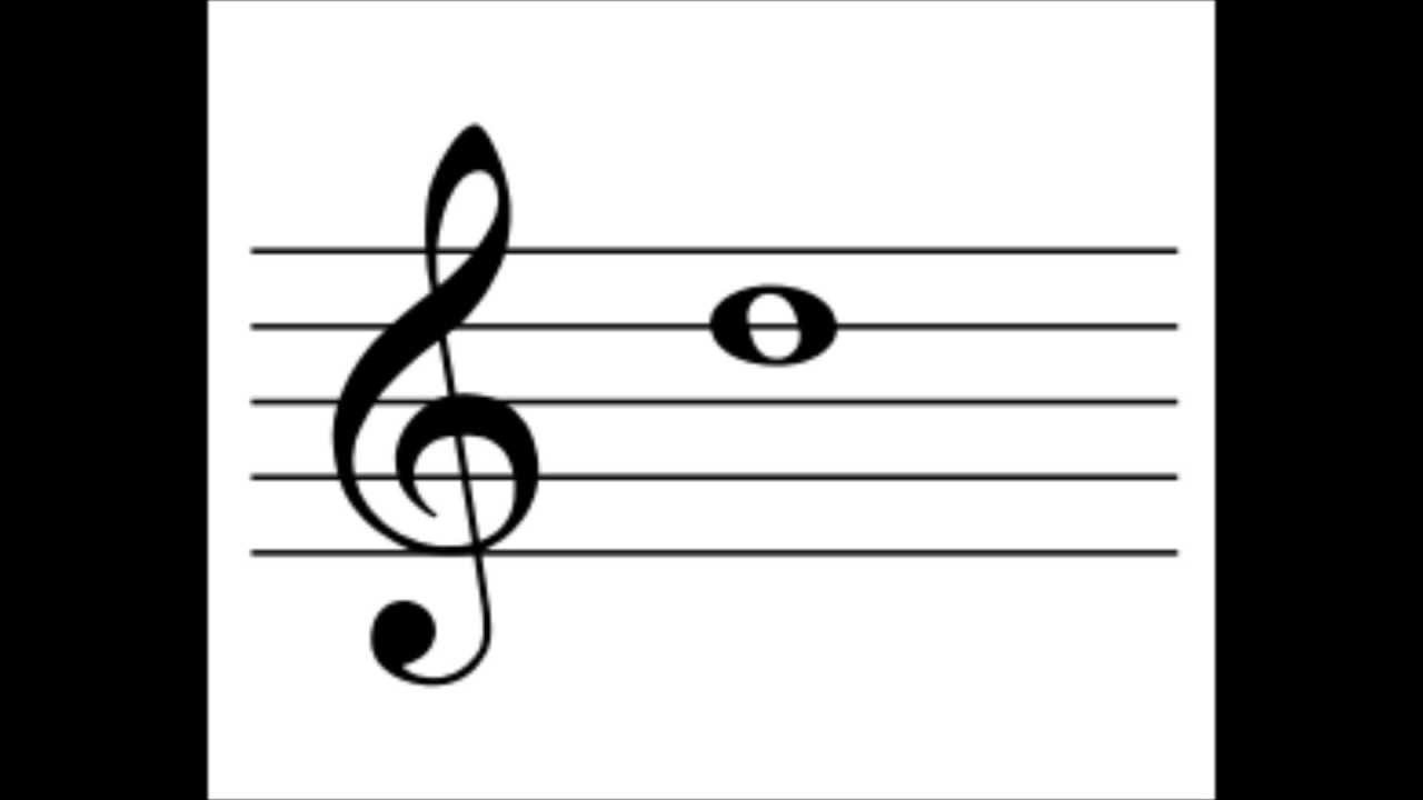 Treble Clef Note Identification Exercise YouTube Treble Clef Note Identification Exercise YouTube