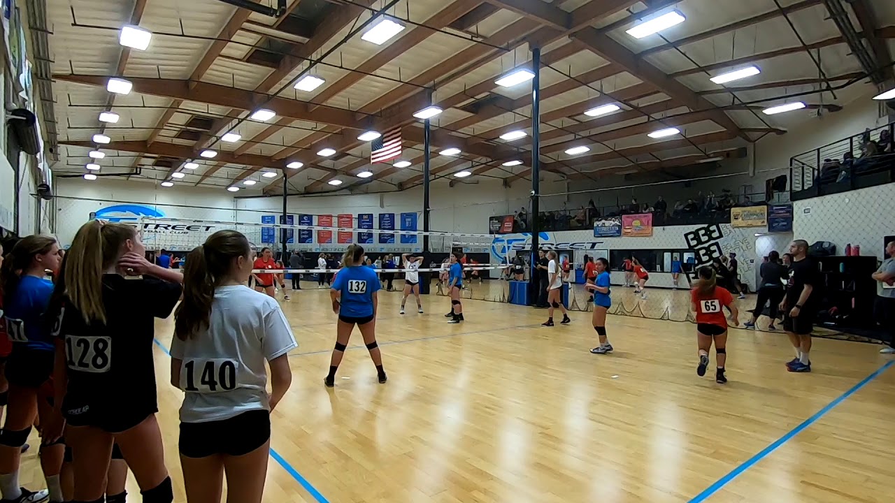 My Recruiting Solutions Showcase 2019, Session 2, Ct 2