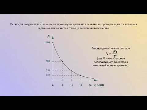 Период полураспада, закон радиоактивного распада