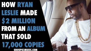 How Ryan Leslie Made $2,000,000 Independently